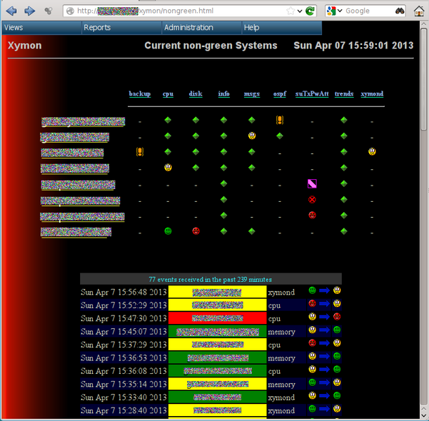 Файл:Xymon-dashboard.png